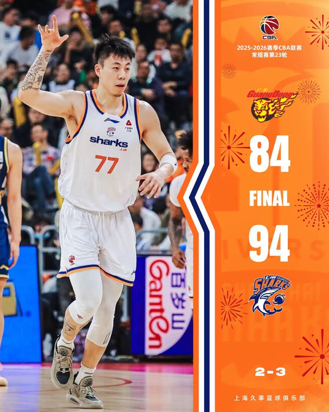 上海男篮这赛季为何变强了？