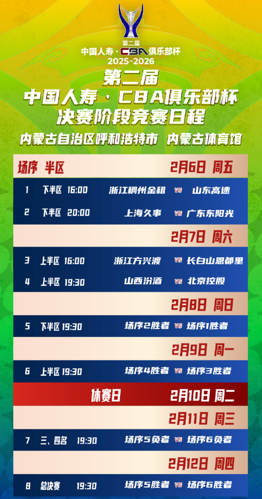 如意体育-CBA按下暂停键,俱乐部杯赛开战,8队打7天争冠军,杜锋再斗卢伟